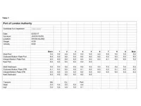 Embarcaciones de trabajo en venta