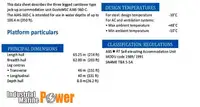 Plataforma de perforación autoelevable en venta