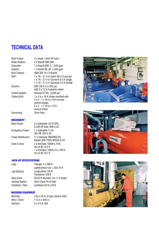 Plataforma de perforación autoelevable en venta
