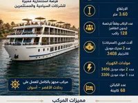 Buque de crucero en venta