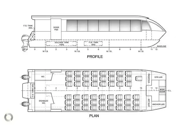 Catamarán en venta