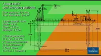 Plataforma de perforación autoelevable en venta