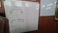 Buque de suministro en venta
