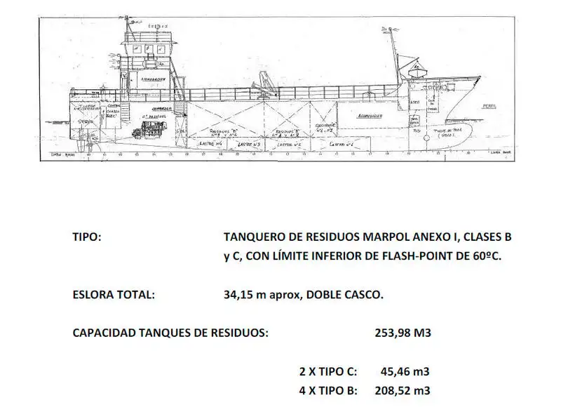 Embarcaciones de trabajo en venta