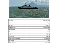 Buque Ro-Ro en venta
