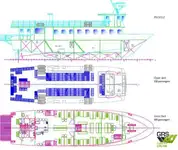 Buque de crucero en venta