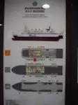 Buque Ro-Ro en venta