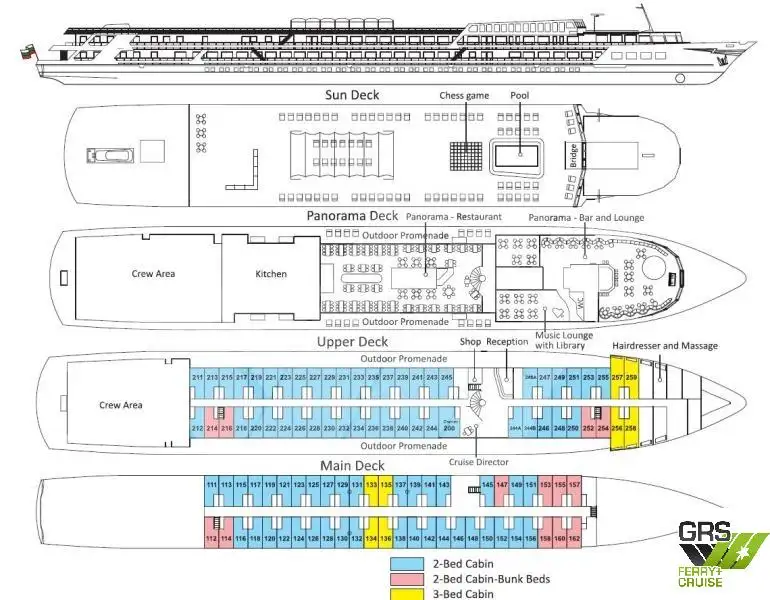 Buque de crucero en venta