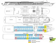 Buque de crucero en venta