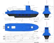 Submarino en venta