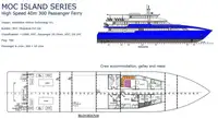 Barco de transbordador en venta