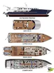 Buque de crucero en venta