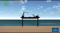 Plataforma de perforación autoelevable en venta
