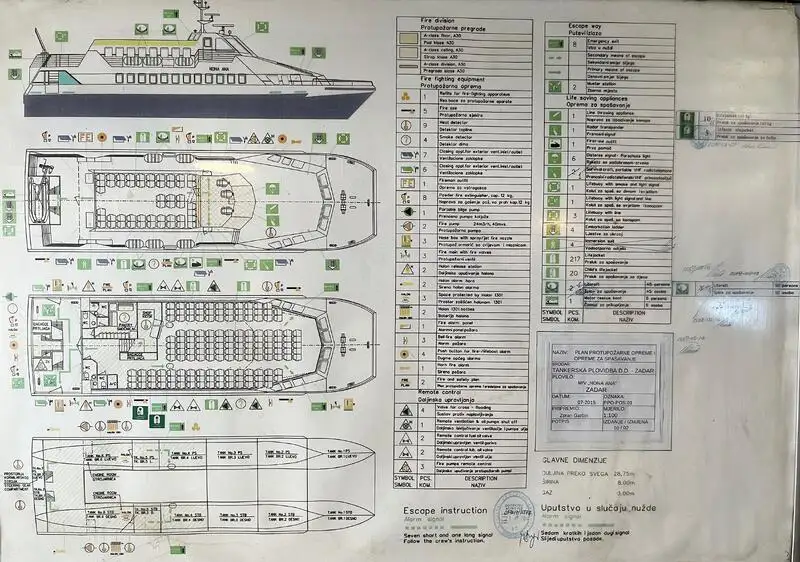 Catamarán en venta