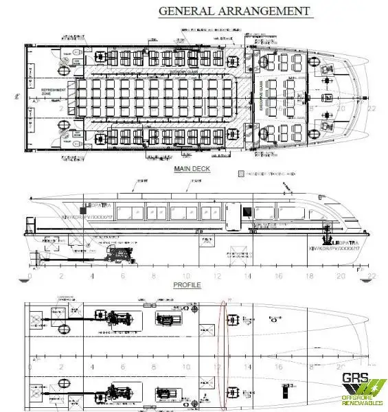 Buque de ferry en venta