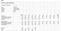 Embarcaciones de trabajo en venta