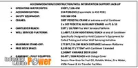 Plataforma de perforación autoelevable en venta