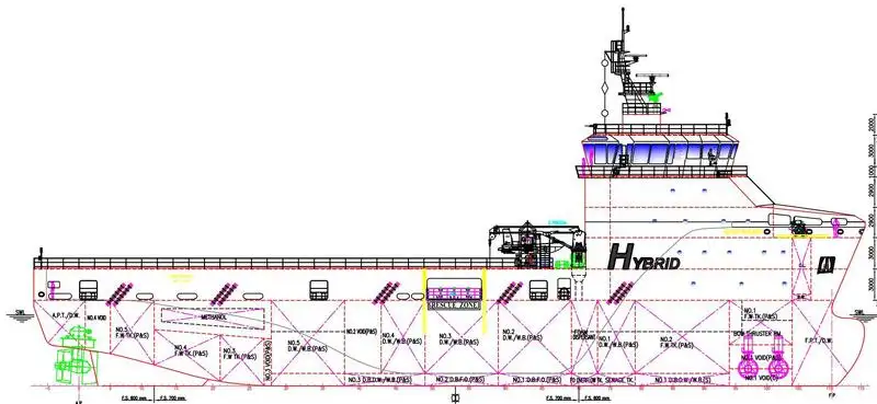 Buque de suministro de plataforma (PSV) en venta