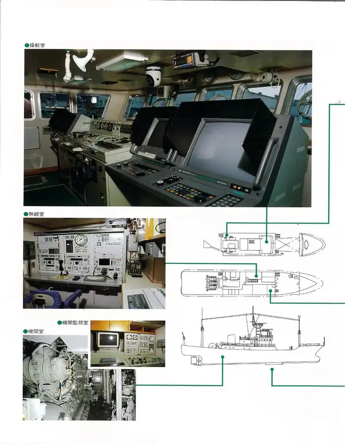 Buque de investigación en venta