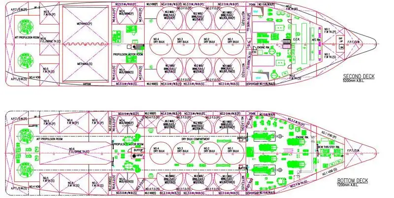 Buque de suministro de plataforma (PSV) en venta