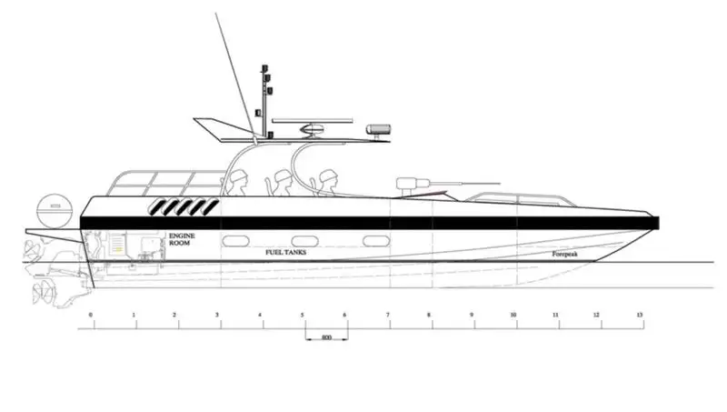 Bote patrulla en venta